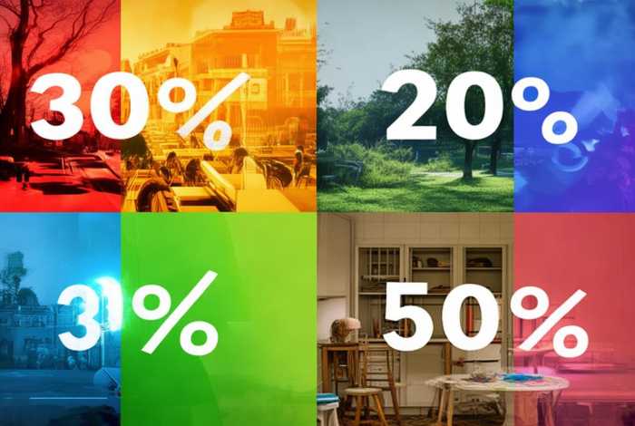 生活中的百分数图片加文字（生活中的百分数的图片）