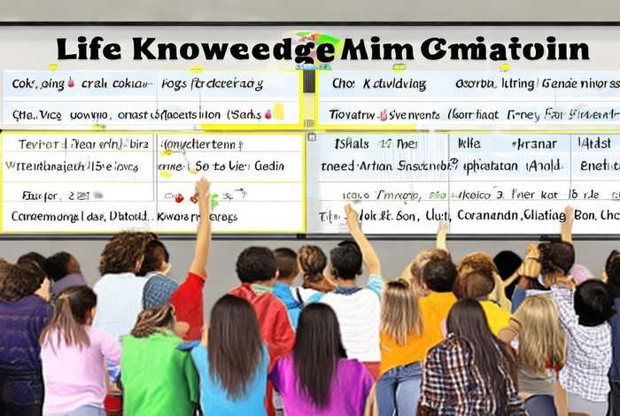 生活知识小竞赛、生活知识小竞赛题目大全