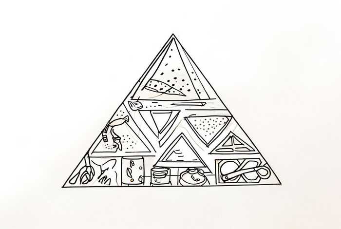 生活中常见的三角形的物品图片；生活中常见的三角形的物品图片简笔画