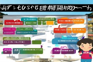 中学生日本留学费用 - 中学生日本留学费用标准