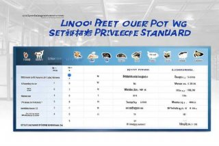 中通活体宠物快递费用标准；中通活体宠物快递费用标准表