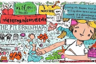 护理人际关系的手抄报，护理人际关系的手抄报图片