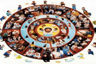 人际关系圈玩法 人际关系圈圈图