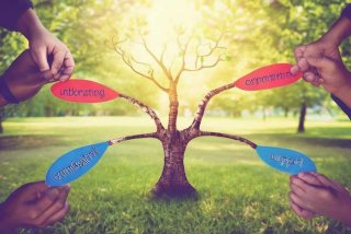 人际关系演讲稿600字 - 人际关系演讲稿600字怎么写