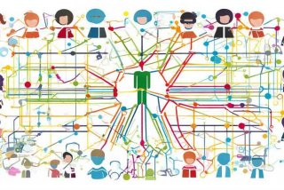 人际关系网络图怎么写、人际关系网络图模板