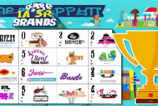 宠物用品品牌前二十排行榜 - 宠物用品品牌前二十排行榜图片