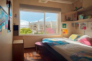 大学宿舍人均面积标准、大学宿舍人均面积标准是多少