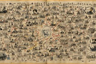 鲁迅的人际关系图，鲁迅先生的人际关系思维导图