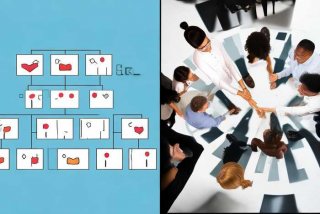 组织管理和人际关系，组织管理和人际关系的区别