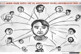 鲁迅先生人物关系 鲁迅先生人物关系图简笔画