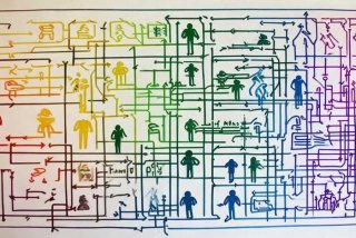 人际关系分类框架（人际关系分类框架图）