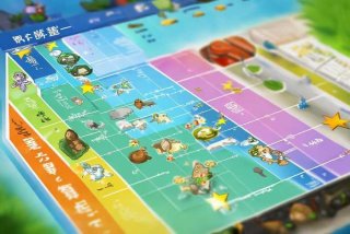 问道宠物强化堆满表（问道宠物强化上限图表）