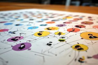 人际关系模型图、人际关系模型图片