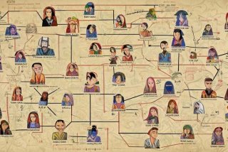 红楼梦人际关系图怎么画 红楼梦人际关系图怎么画的