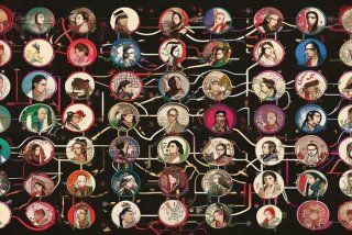 红楼梦人际关系结构图简易版；红楼梦人物关系结构图高清