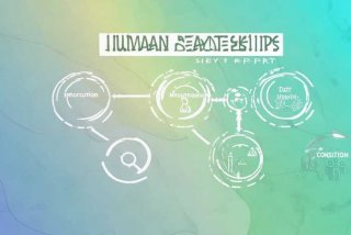 人际关系调查报告论文；人际关系调查报告论文怎么写