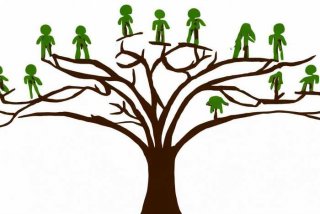 人际关系图树状图 人际关系图 简笔画