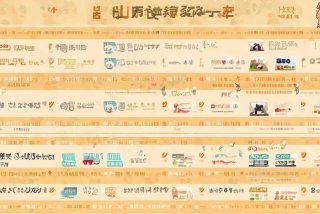 宠物医院收费价目表 瑞鹏医院宠物医院收费价目表