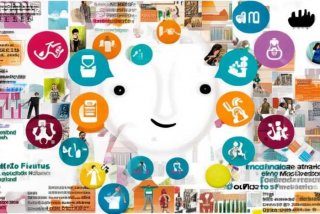 人际关系沟通技巧表；人际关系沟通技巧表格图片