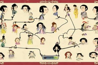 红楼梦人物关系图简单又漂亮 红楼梦人物关系图简单又漂亮图片