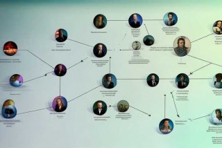 人际关系结构化题目、人际关系题目结构化面试真题