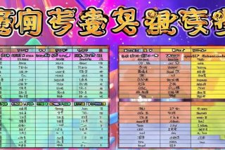 问道宠物进化列表图 问道宠物进化价格表2019