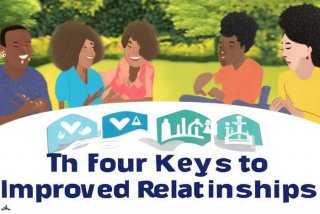 改善人际关系的4个要点，改善人际关系的4个要点有哪些