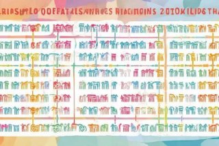 人际关系调查问卷模板 人际关系调查问卷模板范文