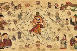 孙悟空的人际关系思维导图 孙悟空的人际关系思维导图图片