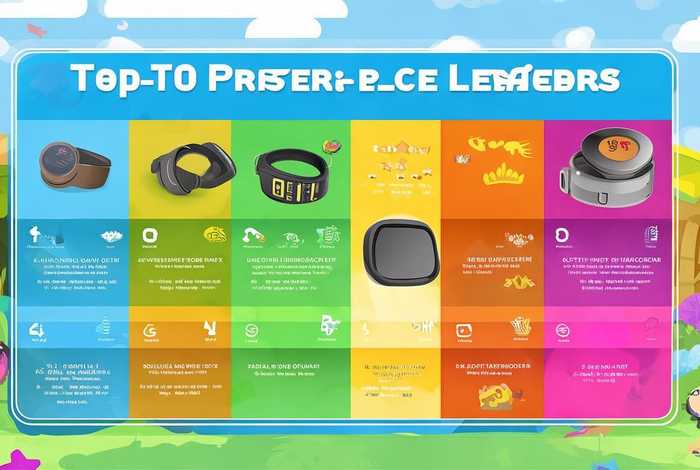 宠物定位器十大排名 - 宠物定位器十大排名榜 宠物定位器十大排名 - 宠物定位器十大排名榜