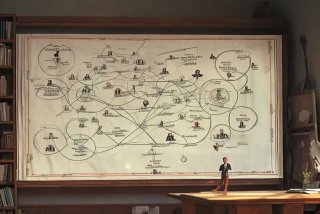 你的人际关系综合诊断测试量表；人际关系综合诊断量表结果分析