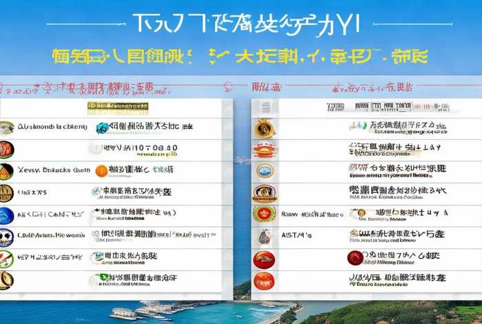 烟台旅行社排名一览表，烟台旅行社排名一览表图片