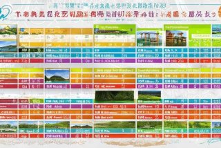 武汉旅行社报价大全 武汉旅行社报价大全表