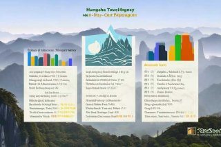 黄山旅行社六日游旅游报价 黄山旅行社六日游旅游报价表
