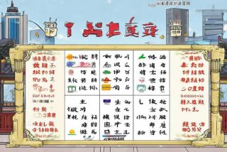 福州旅行社排名一览表；福州旅行社排名一览表图片