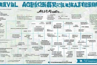 《旅行社条例》全部（《旅行社条例》全部解读）