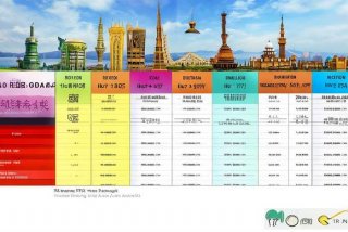 中山旅行社报团旅游价格表，中山旅行社报团旅游价格表查询