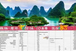 桂林旅行社旅游团报价 - 桂林旅行社旅游团报价表