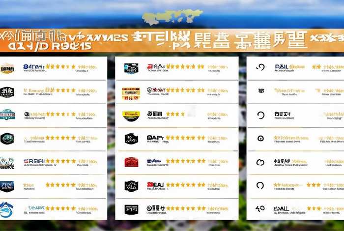 芜湖旅行社排名一览表（芜湖旅行社排名一览表图片）