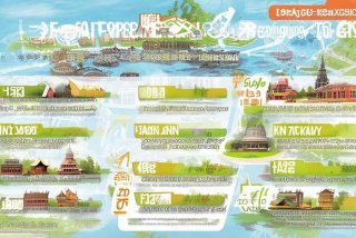 西宁旅行社一日游报价及路线一览表；西宁旅行社一日游报价及路线一览表图片