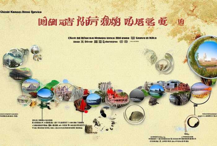 中国康辉旅行社发展历史、中国康辉旅行社发展历程