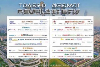 深圳旅行社排名及旅游攻略；深圳旅行社排名前十名联系电话