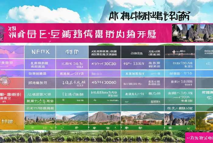 昆明旅行社价目表，昆明旅行社价目表图片