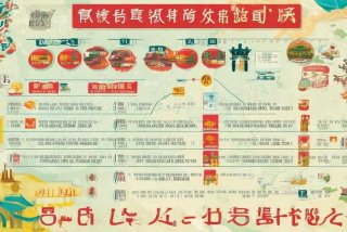 郑州旅行社排名一览表 郑州旅行社排名一览表图片