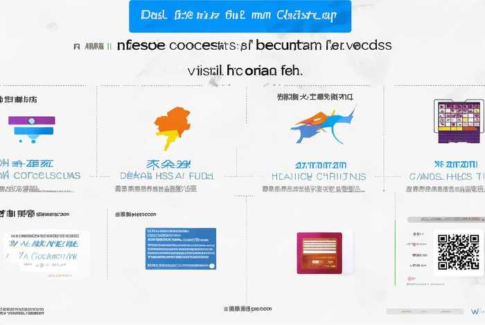 台湾旅行需要办理什么 - 台湾旅行需要办理什么证件