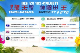 海南旅行社排名前十名及联系方式（海南旅行社排名前十名联系电话）