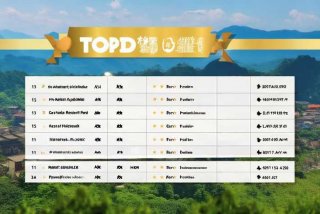 湖南旅行社排名及联系电话、湖南旅行社十佳排名榜