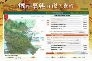 石家庄旅行社旅游报价 石家庄旅行社旅游报价表