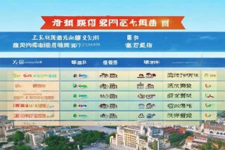 厦门旅行社排名一览表；厦门旅行社排名一览表最新