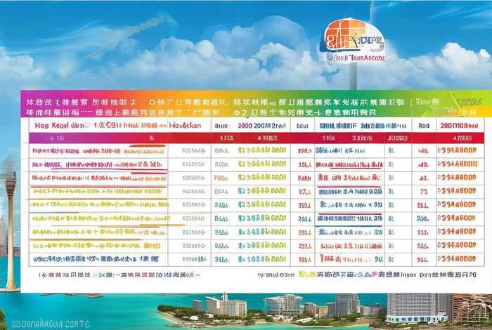 深圳旅行社港澳游报价，深圳旅行社港澳游报价表